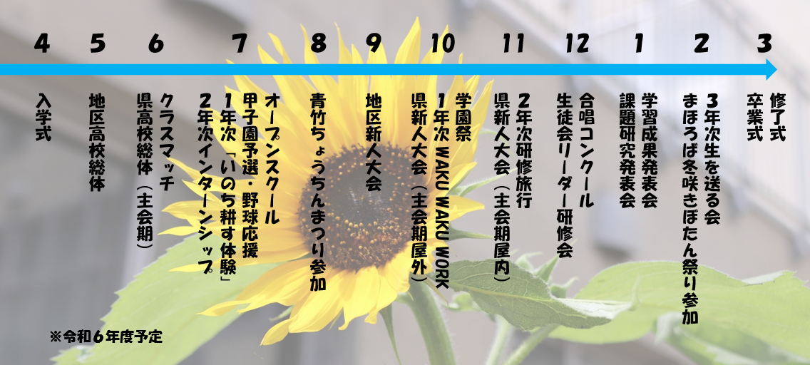 行事一覧