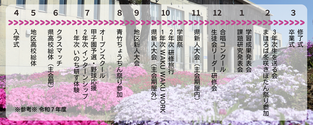 行事一覧